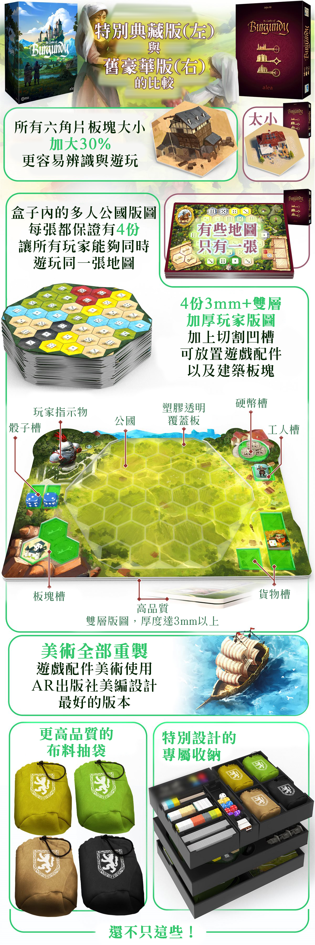 勃根地城堡比較